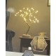 led lampa